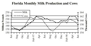 COWS0798.JPG (14091 bytes)