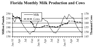 COWS1097.JPG (20261 bytes)