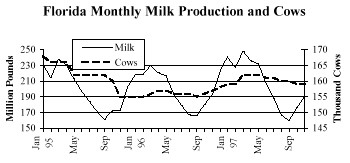 cows1297.jpg (21355 bytes)